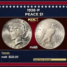 1926-p Peace Dollar $1 Grades ms65