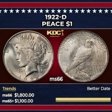 1922-d Peace Dollar $1 ms66 SEGS