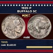 1925-p Buffalo Nickel 5c ms66 SEGS