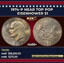 1974-p Eisenhower Dollar Near Top Pop $1 ms66+ SEGS