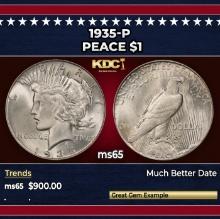 1935-p Peace Dollar $1 Grades ms65