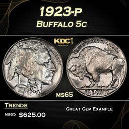 1923-p Buffalo Nickel 5c Grades ms65