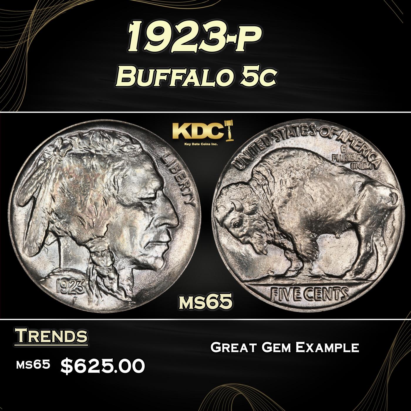 1923-p Buffalo Nickel 5c Grades ms65