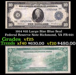 1914 $10 Large Size Blue Seal Federal Reserve Note Richmond, VA Grades vf+ FR-921