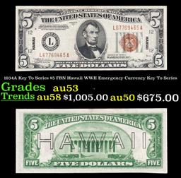 1934A $5 FRN Hawaii WWII Emergency Currency Key To Series Key To Series Grades Select AU