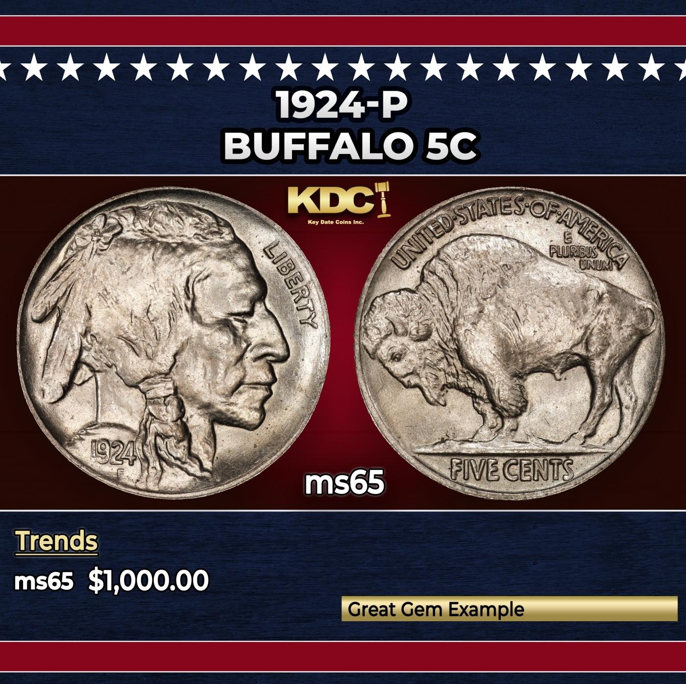 1924-p Buffalo Nickel 5c ms65 SEGS