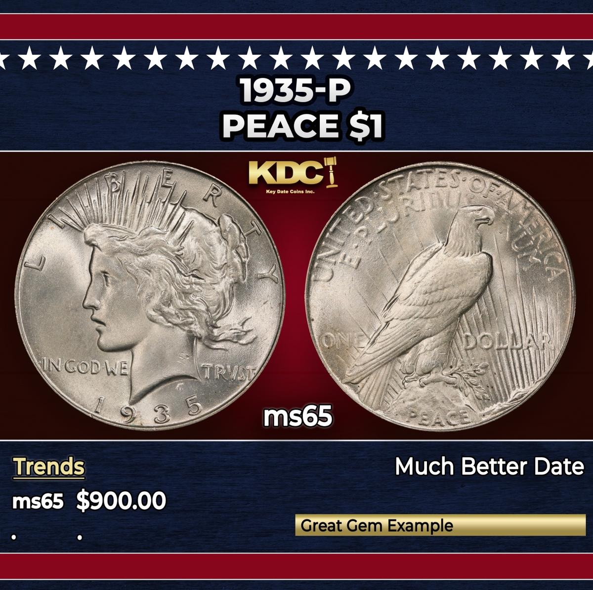 1935-p Peace Dollar $1 Grades ms65