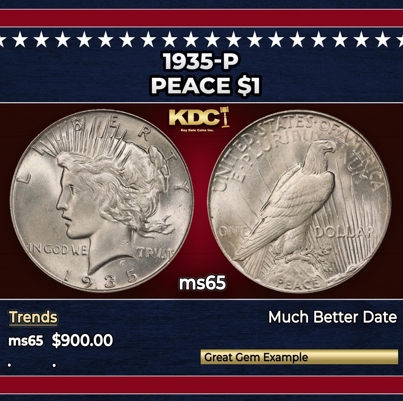 1935-p Peace Dollar $1 Grades ms65