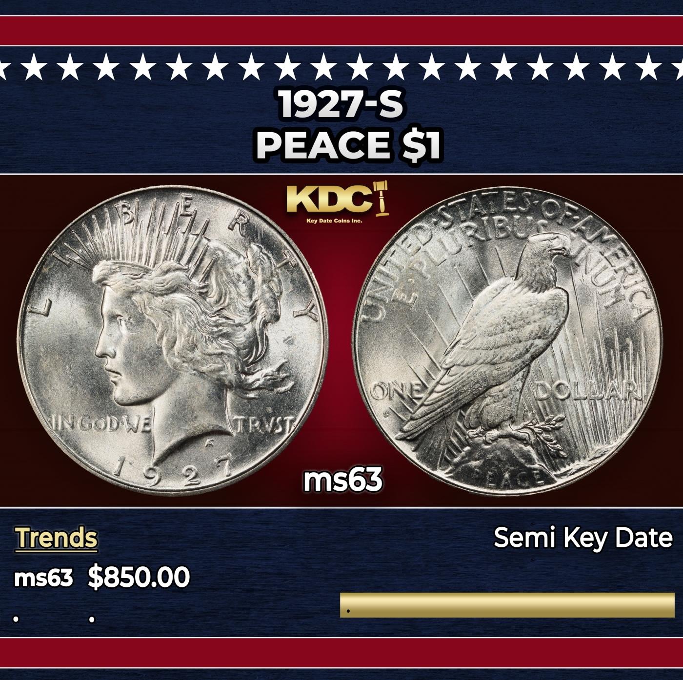 1927-s Peace Dollar $1 Grades ms63