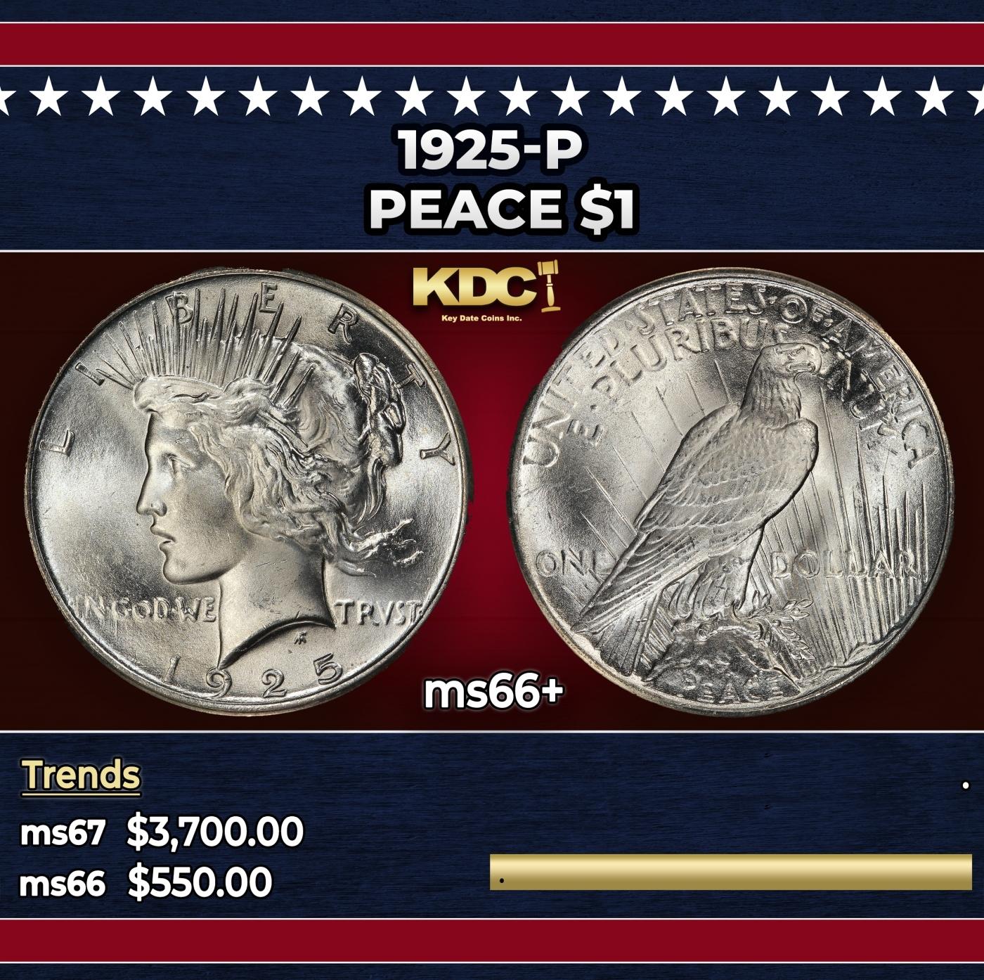 1925-p Peace Dollar $1 ms66+ SEGS