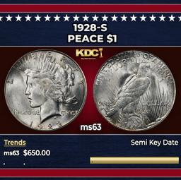 1928-s Peace Dollar $1 Grades ms63