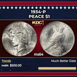 1934-p Peace Dollar $1 Grades ms64