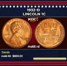 1932-d Lincoln Cent 1c Grades ms66 rd