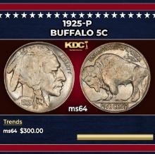 1925-p Buffalo Nickel 5c Grades ms64
