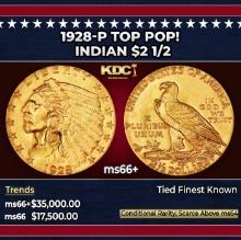 1928-p Gold Indian Quarter Eagle TOP POP! $2 1/2 ms66+ USCG