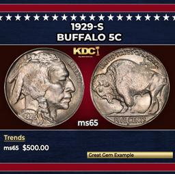 1929-s Buffalo Nickel 5c Grades ms65