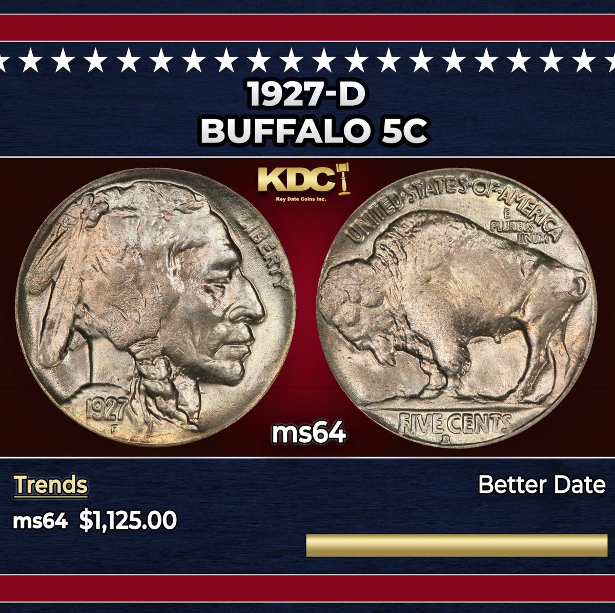 1927-d Buffalo Nickel 5c ms64 SEGS