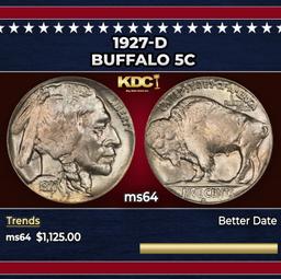 1927-d Buffalo Nickel 5c ms64 SEGS