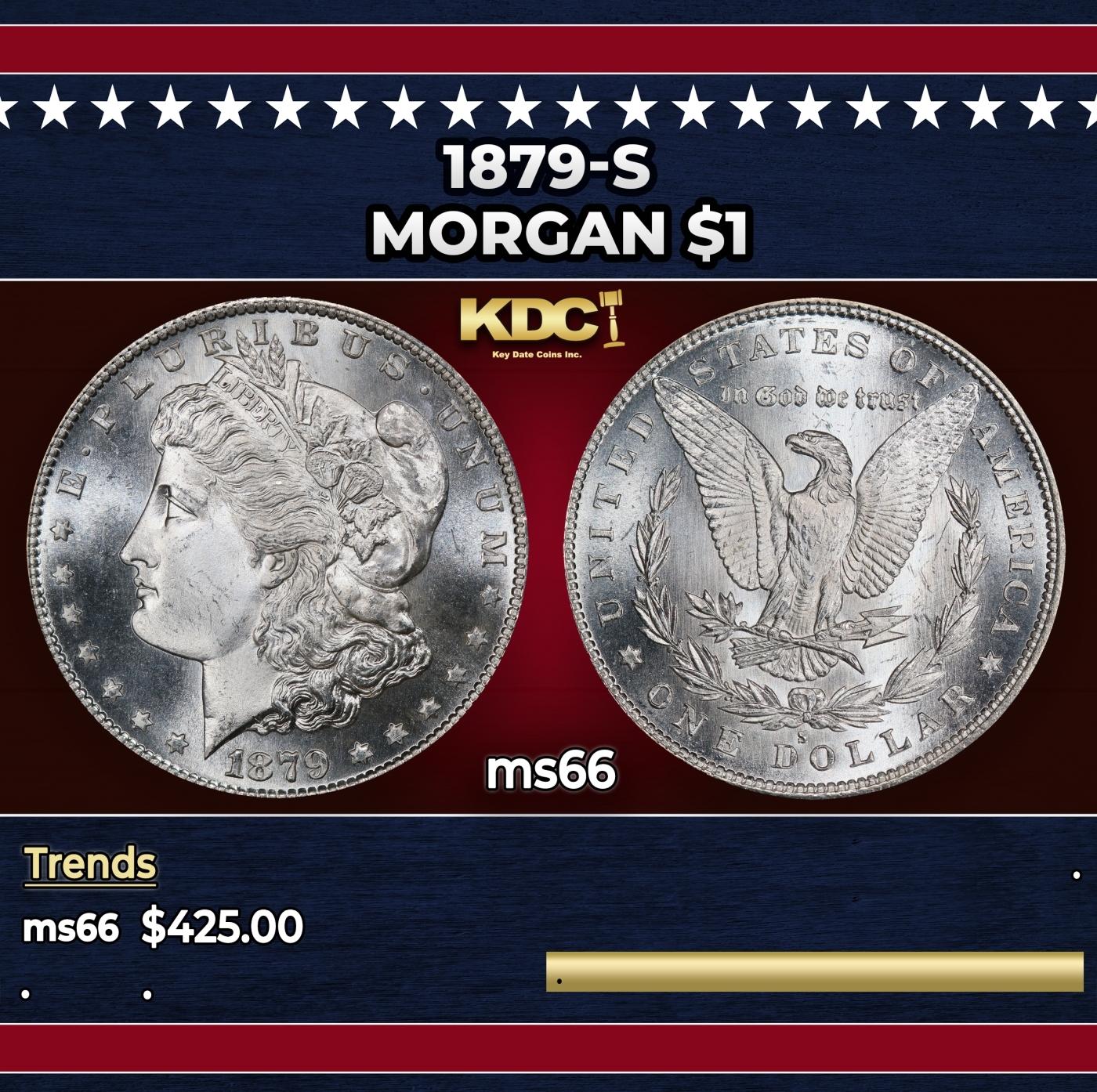 1879-s Morgan Dollar $1 Grades ms66