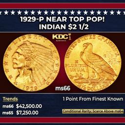 1929-p Gold Indian Quarter Eagle Near Top Pop! $2 1/2 ms66 SEGS