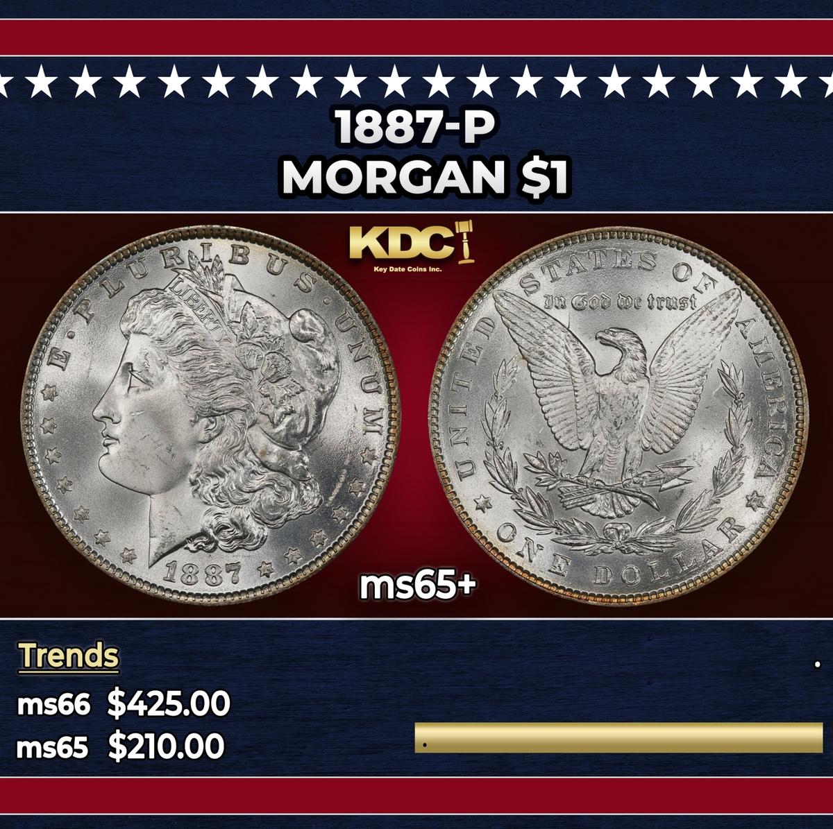 1887-p Morgan Dollar $1 Grades ms65+
