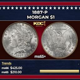 1887-p Morgan Dollar $1 Grades ms65+