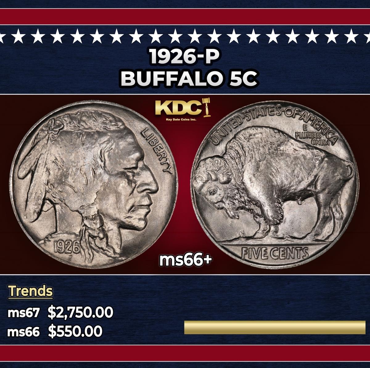 1926-p Buffalo Nickel 5c ms66+ SEGS