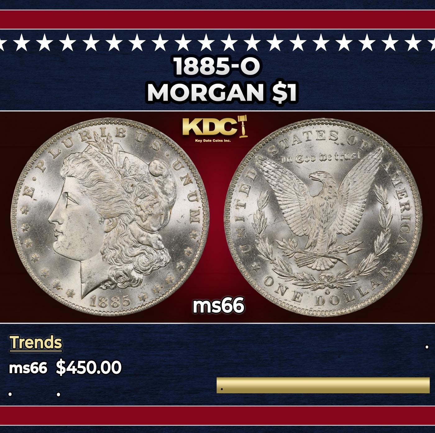 1885-o Morgan Dollar $1 Grades ms66