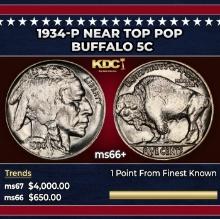 1934-p Buffalo Nickel Near Top Pop 5c ms66+ SEGS