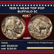 1929-s Buffalo Nickel Near Top Pop 5c ms66+ SEGS