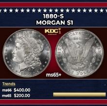 1880-s Morgan Dollar $1 Grades ms65+