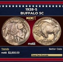 1928-s Buffalo Nickel 5c ms65 SEGS