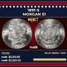 1891-s Morgan Dollar $1 ms66 SEGS