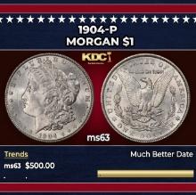 1904-p Morgan Dollar $1 Grades ms63