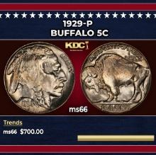 1929-p Buffalo Nickel 5c Grades ms66