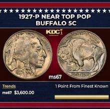 1927-p Buffalo Nickel Near Top Pop 5c ms67 SEGS