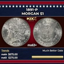 1891-p Morgan Dollar $1 Grades ms63+