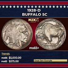1928-d Buffalo Nickel 5c ms65+ SEGS