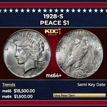 1928-s Peace Dollar $1 ms64+ SEGS