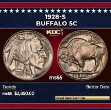 1928-s Buffalo Nickel 5c ms65 SEGS