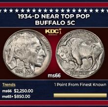 1934-d Buffalo Nickel Near Top Pop 5c ms66 SEGS