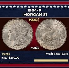 1904-p Morgan Dollar $1 Grades ms63