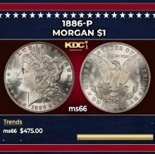1886-p Morgan Dollar $1 Grades ms66