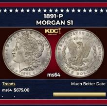 1891-p Morgan Dollar $1 Grades ms64