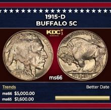 1915-d Buffalo Nickel 5c ms66 SEGS