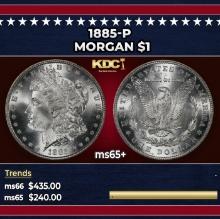 1885-p Morgan Dollar $1 Grades ms65+