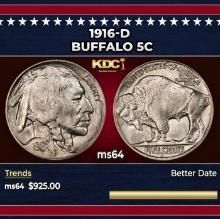 1916-d Buffalo Nickel 5c Grades ms64