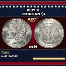1887-p Morgan Dollar $1 Grades ms66