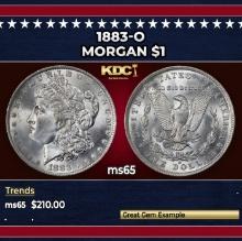 1883-o Morgan Dollar $1 Grades ms65
