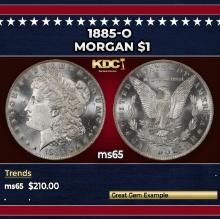 1885-o Morgan Dollar $1 Grades ms65